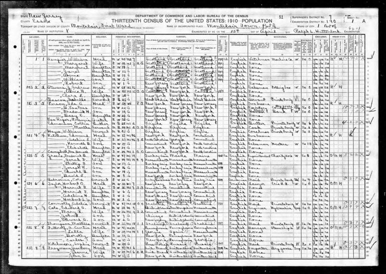 1910 Montclair Census Records