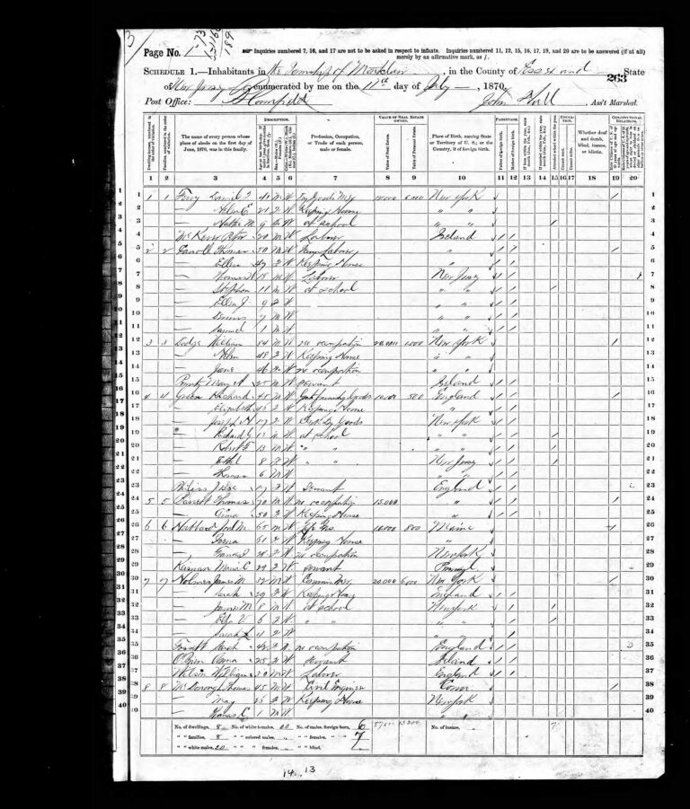 1870 Montclair Census Records