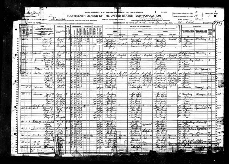 1900 Montclair Census Records