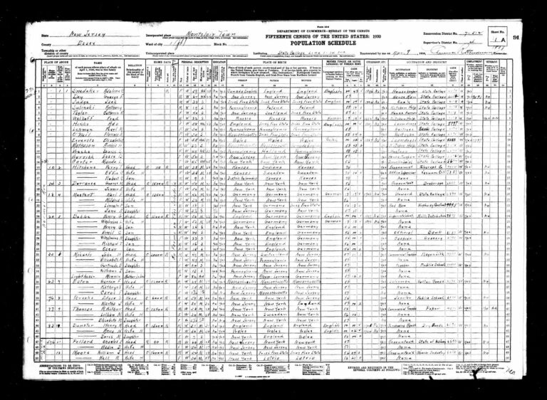 1930 Montclair Census Records