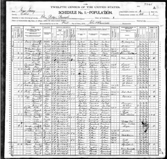 1900 Essex County Census Glen Ridge