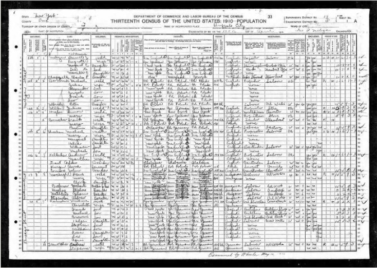 1910-census-buffalo