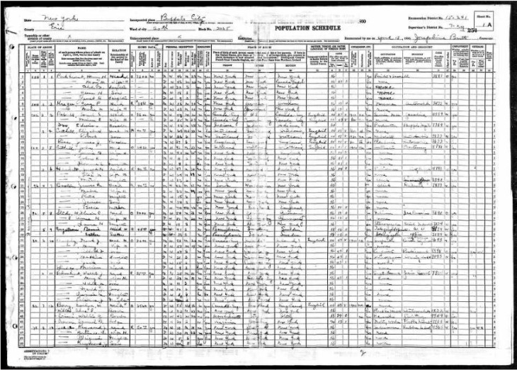 1930-census-buffalo